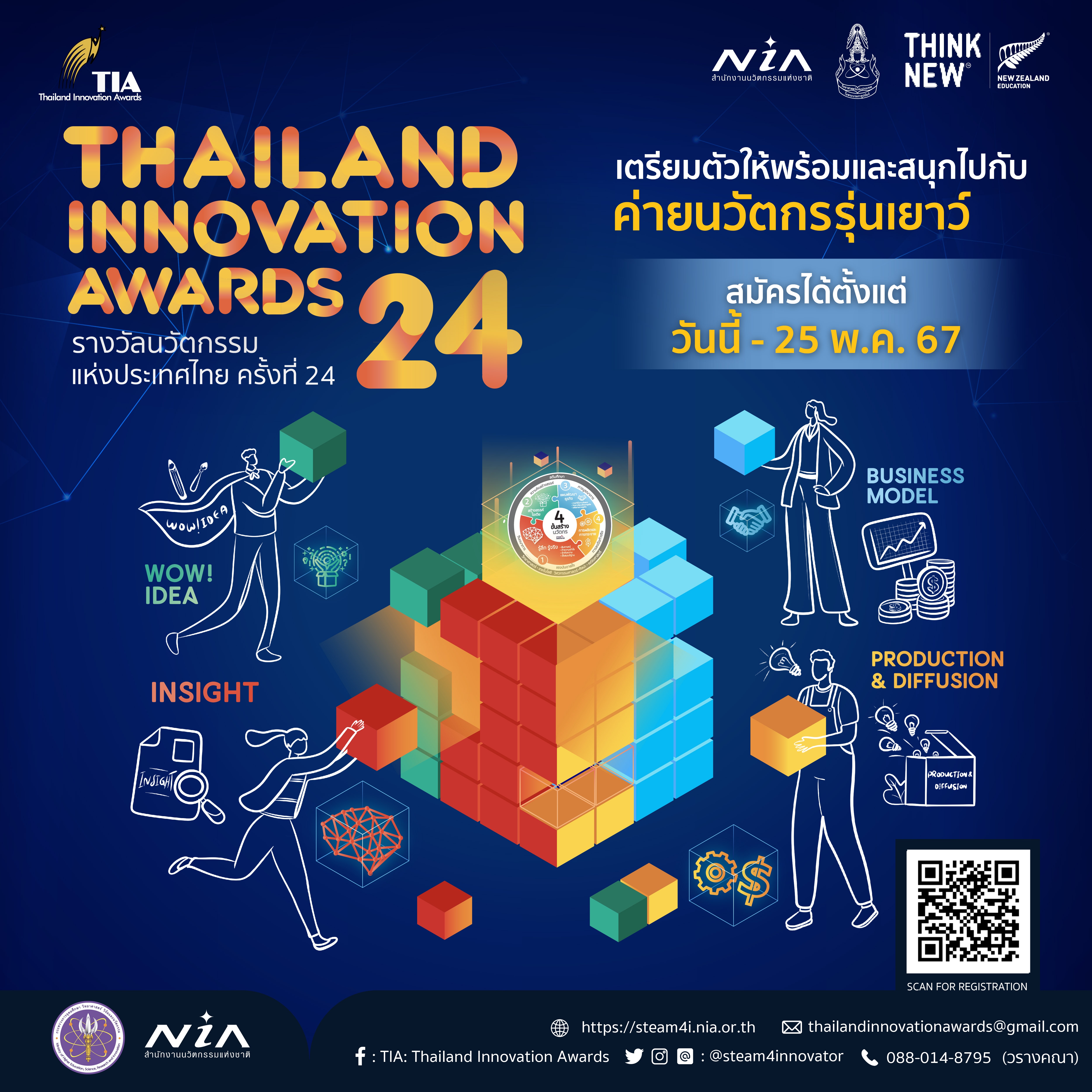 TIA2024
