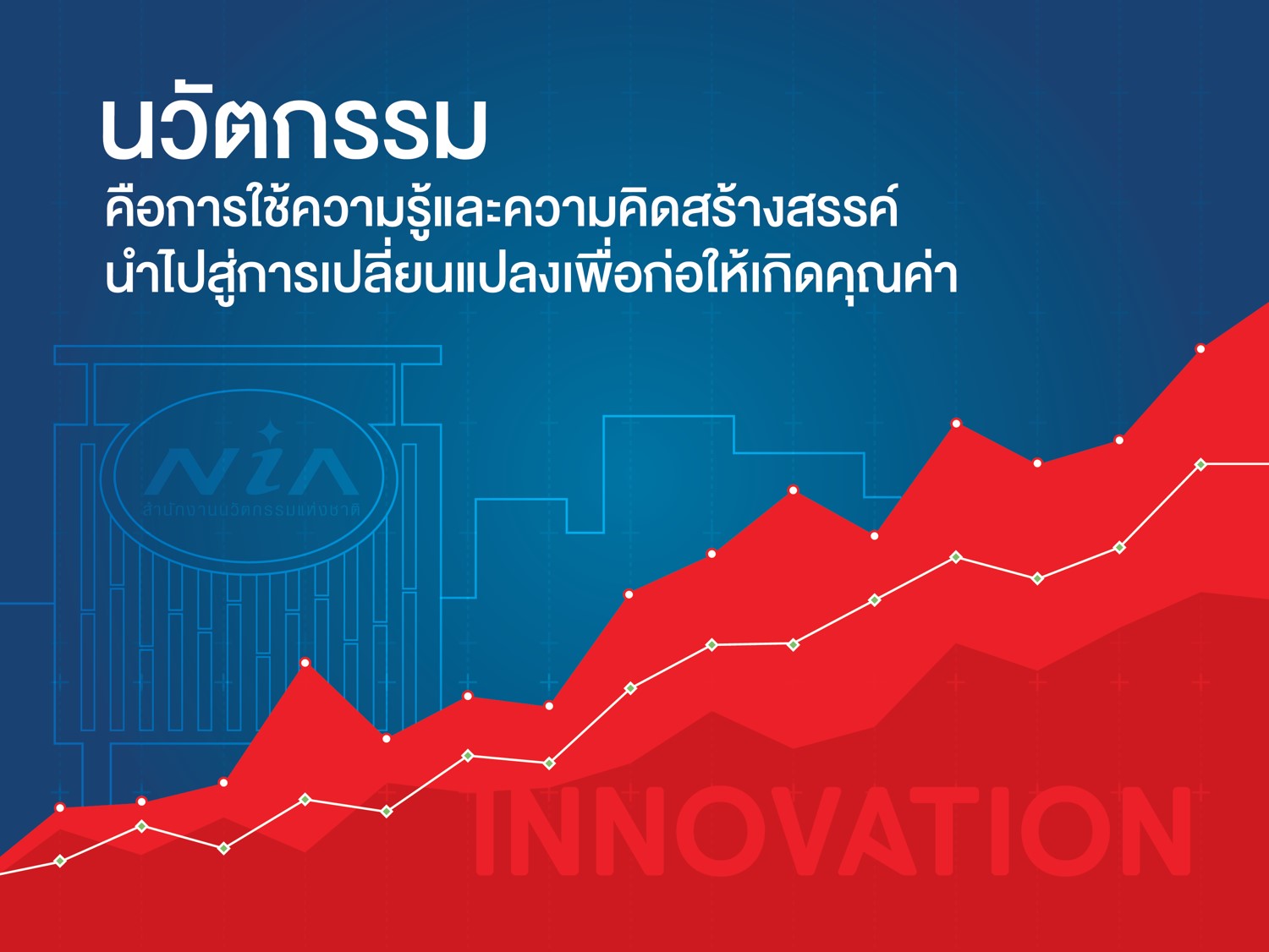 ความเป็นมา