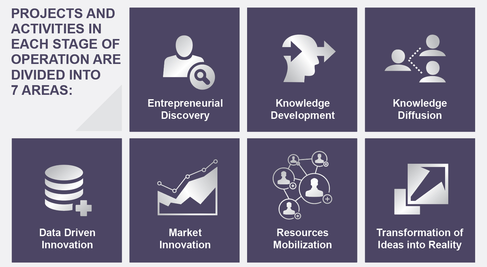 INNOVATION DIPLOMACY