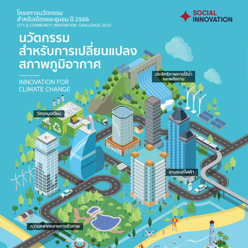 นวัตกรรมสำหรับการเปลี่ยนแปลงสภาพภูมิอากาศ