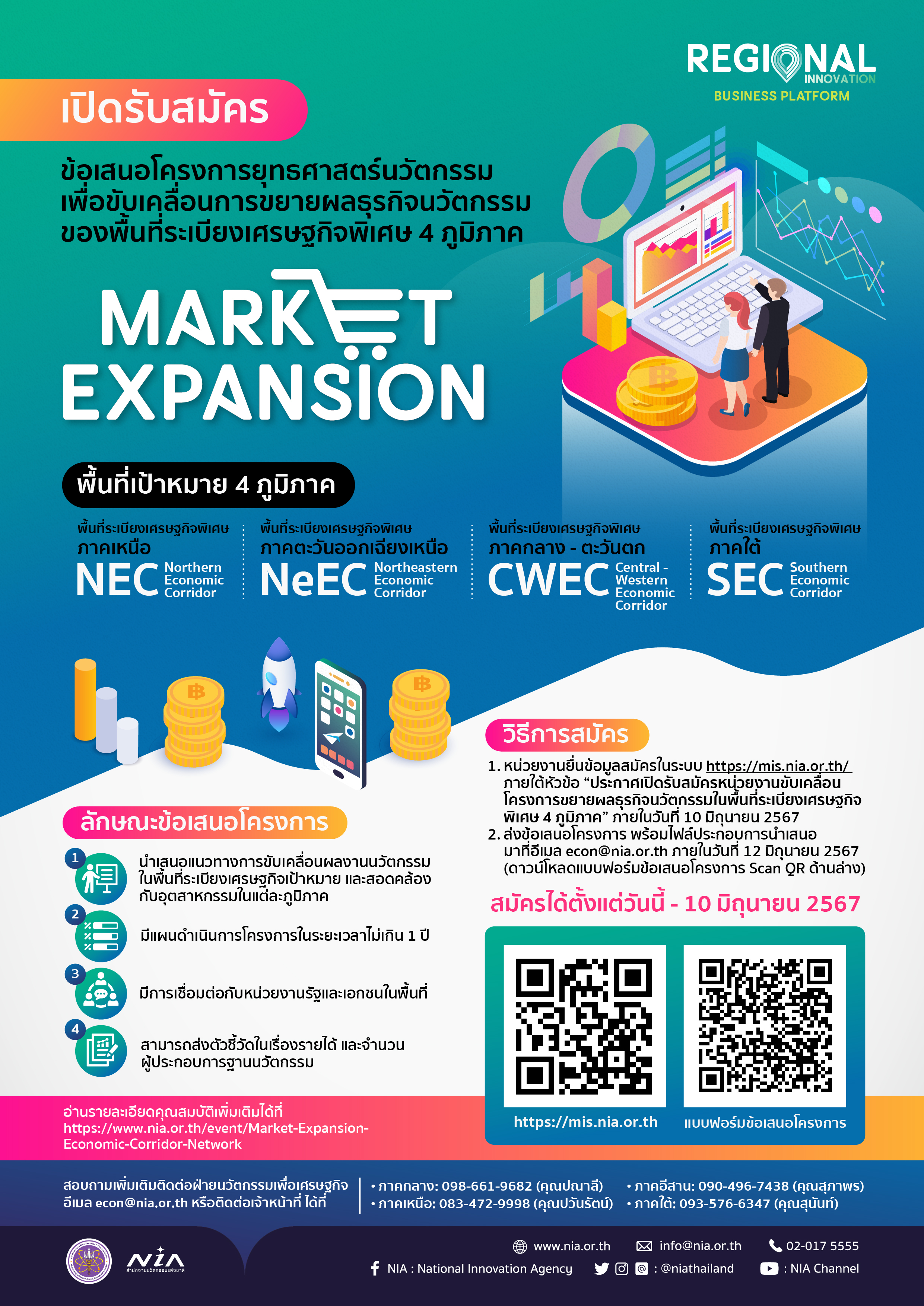 MKT_EXPANSION