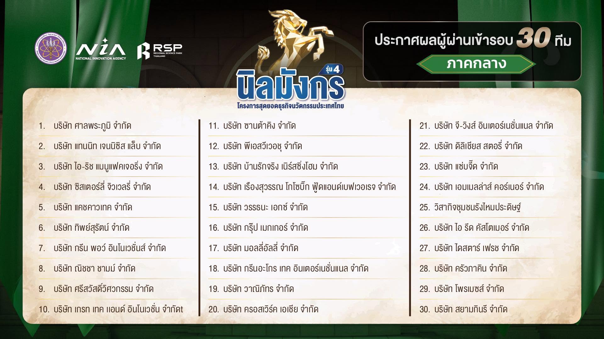 Ninmangkorn-1.jpg