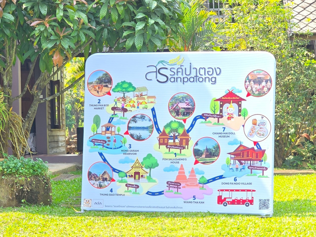 Sanpatong