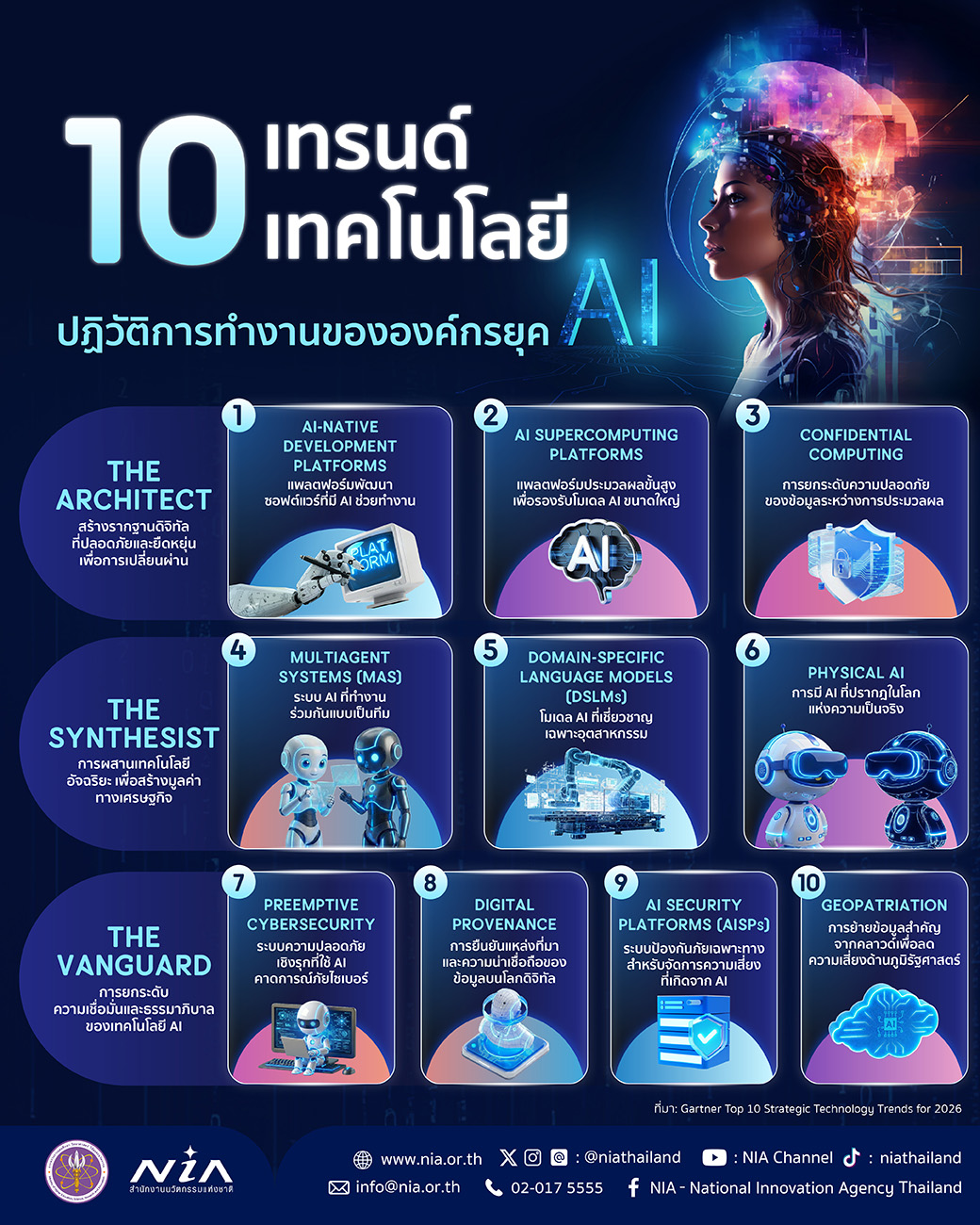 Innovation_AI_Tech-Trends.jpg