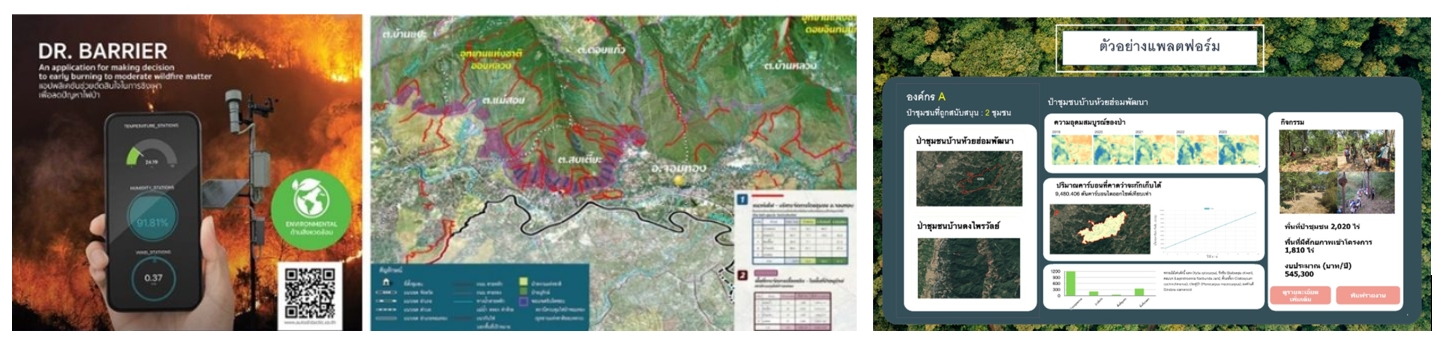 นวัตกรรมเพื่อการบริหารจัดการป่า.jpg นวัตกรรมเพื่อการบริหารจัดการป่า